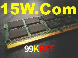 99Kbet Login